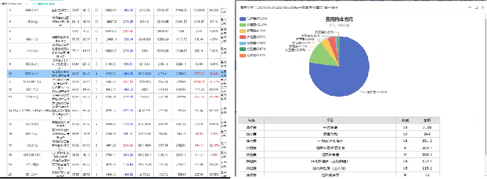 开云手机官网入口(中国)开云有限公司DIP系统